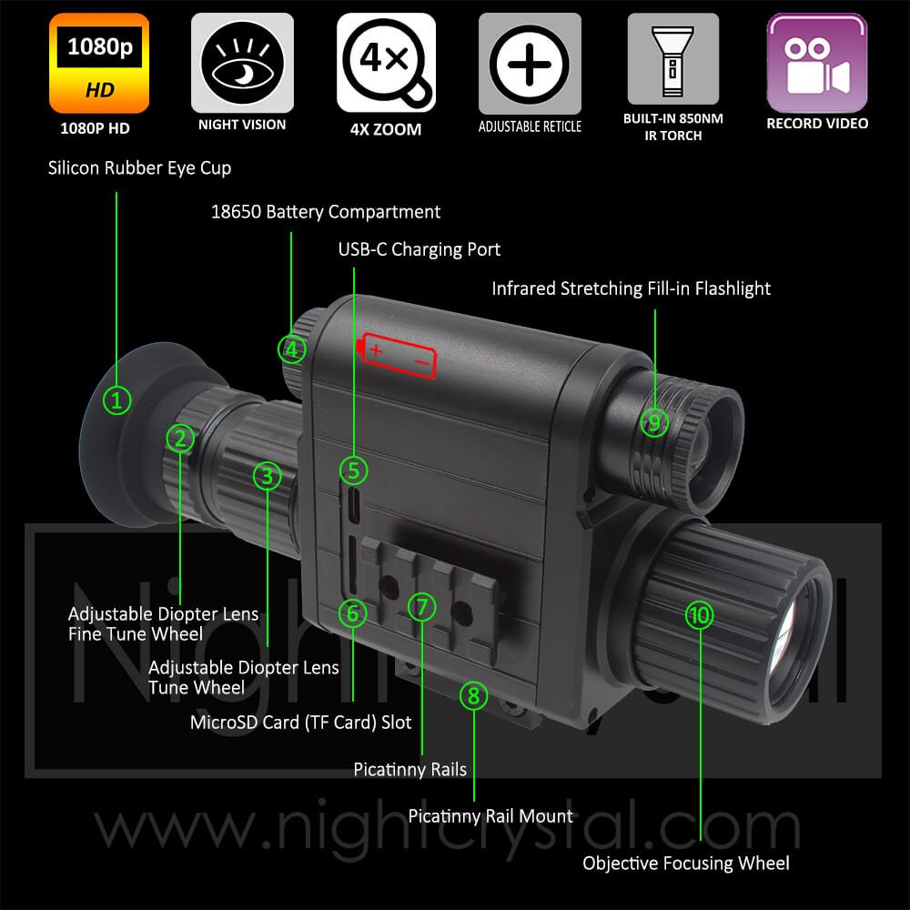 NightCrystal M5 Night Vision Scope Illustration 1 (black)(www.nightcrystal.com)