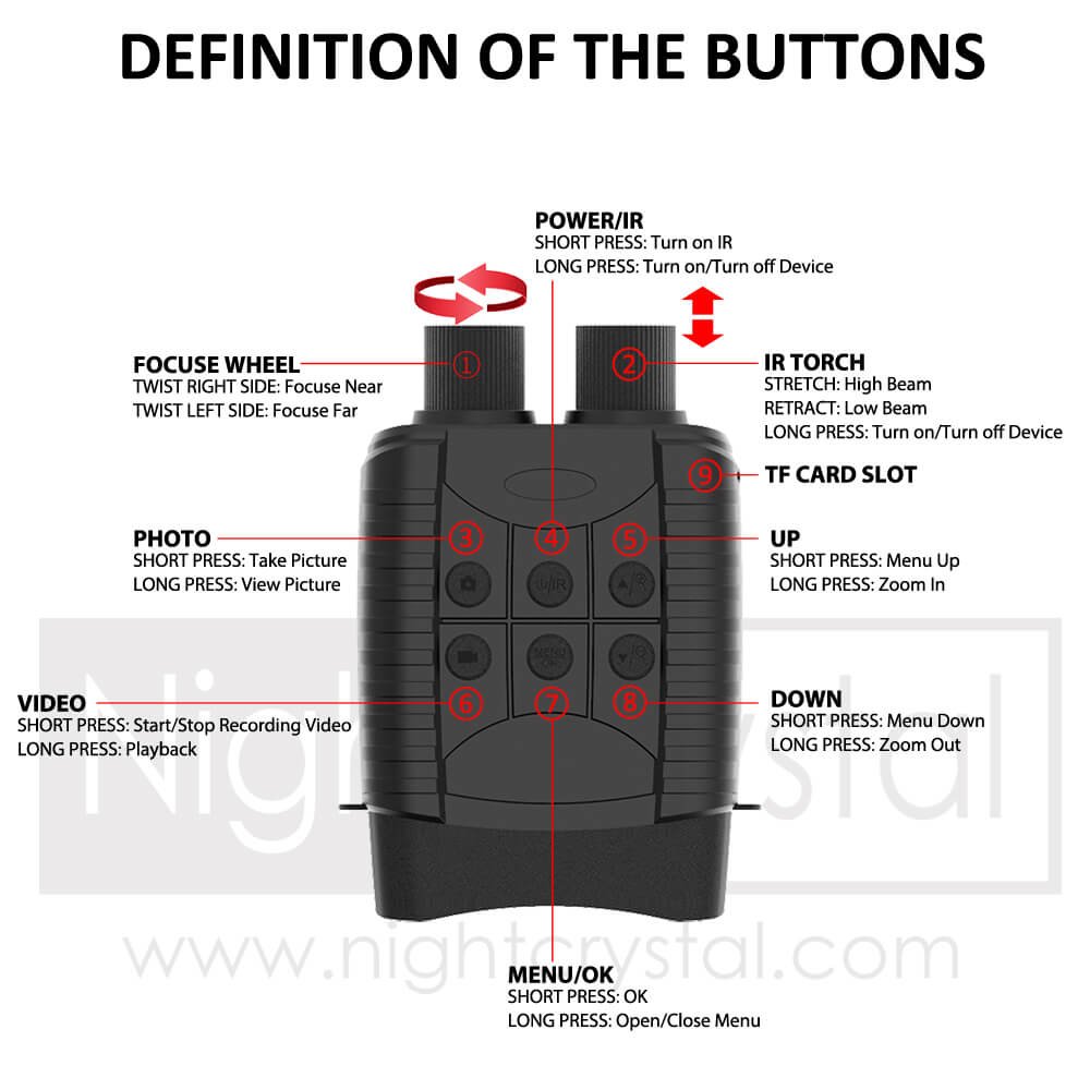 NightCrystal B2 Night Vision Binoculars Definition of the Buttons