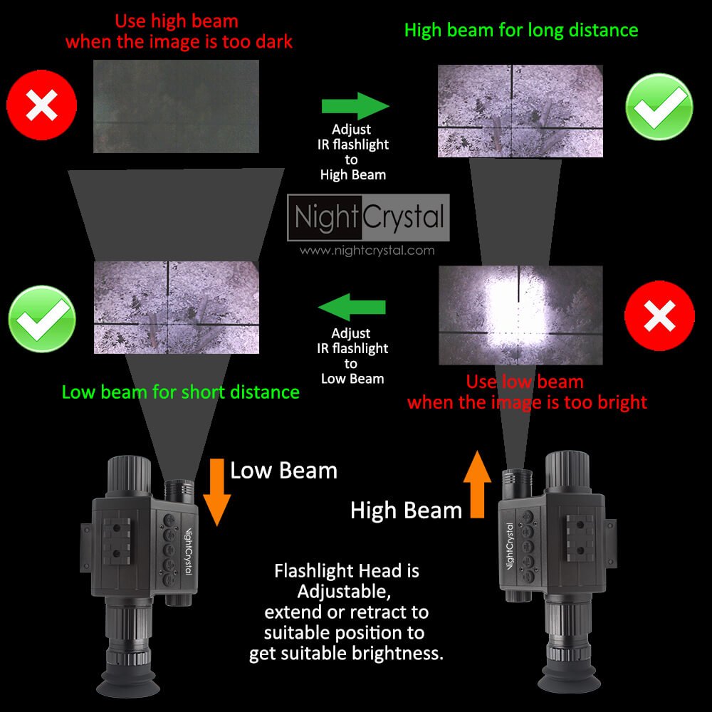 NightCrystal Megaorei 5 Night Vision Scope IR Flashlight Zoom in and Zoom Out (www.nightcrystal.com)