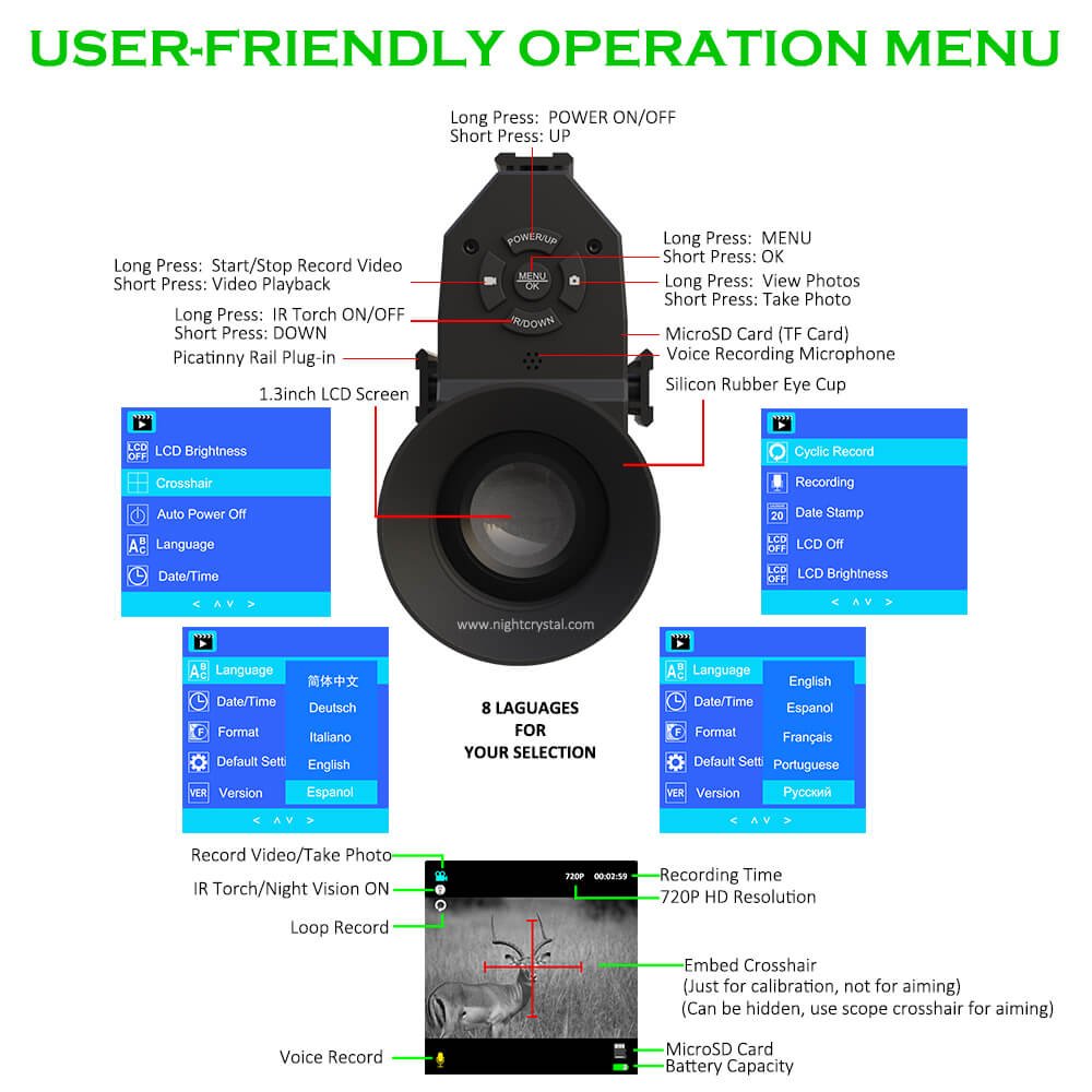 NightCrystal 3B NK007S Hunting Night Vision Rifle Scope Camcorder Part Illustration 4 with menu