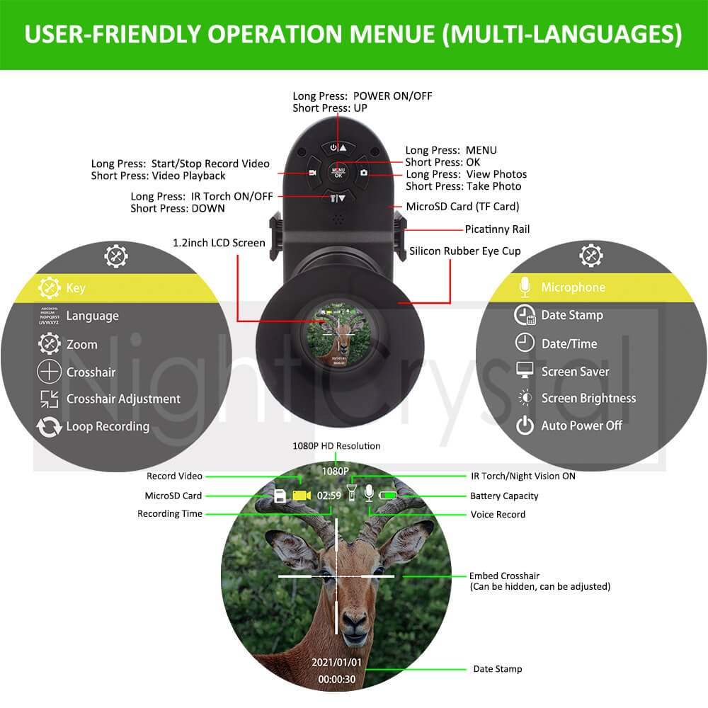 NightCrystal 4A Hunting Night Vision Rifle Scope Camcorder Part Illustration 4 with menu