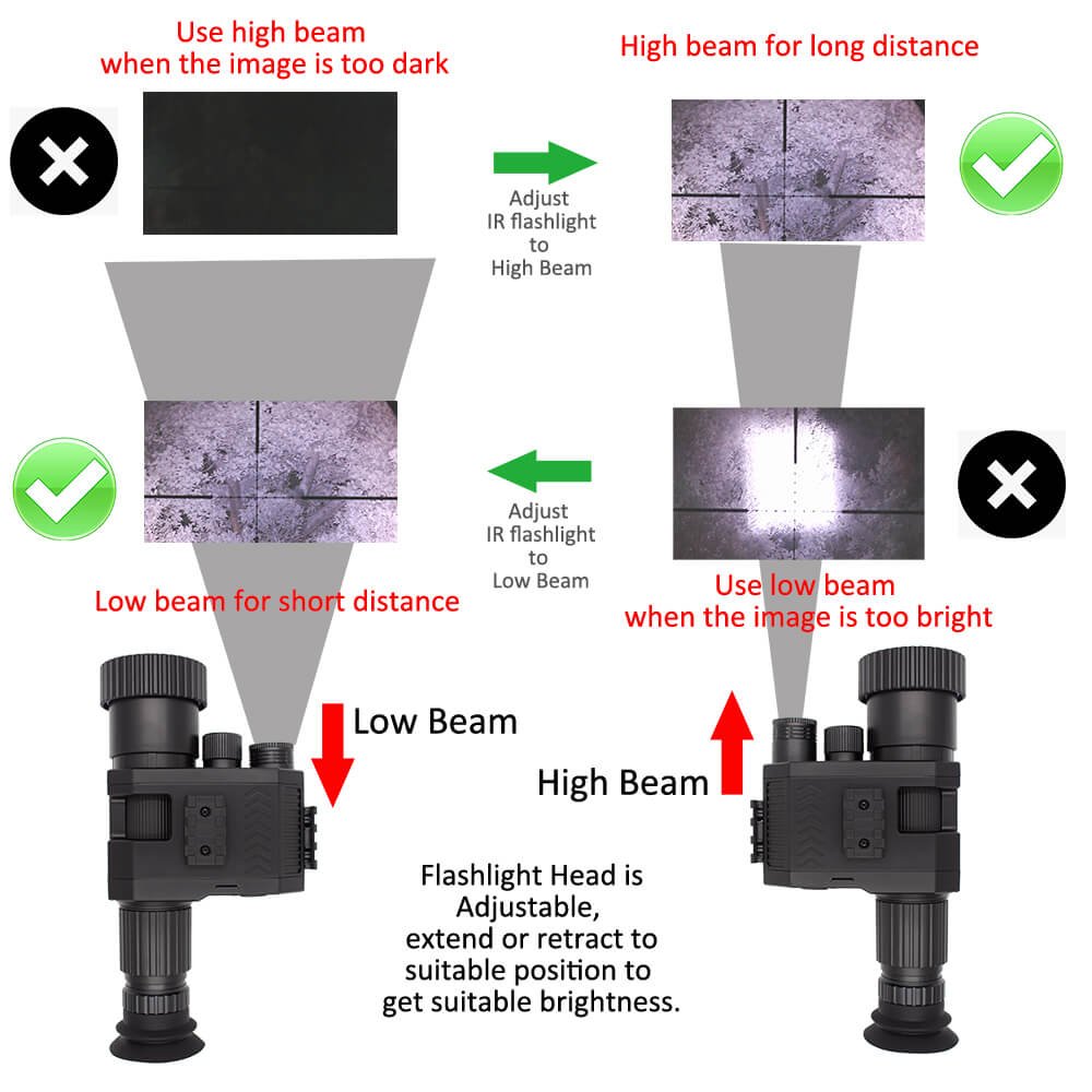 NightCrystal 3B NK007s Night Vision Scope IR Flashlight Zoom in and Zoom Out