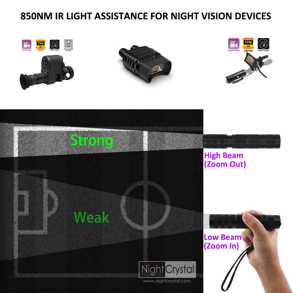 Rotate the flashlight head part to zoom in and zoom out to get zoomable light