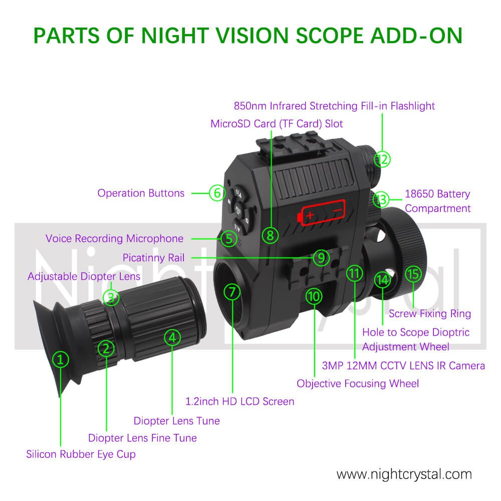 User-Manual-NightCrystal-M4C-Night-Vision-Scope-Parts