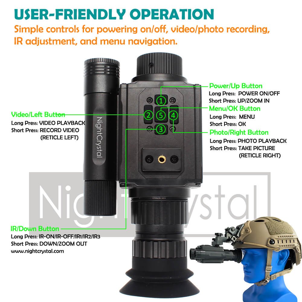 Temu-NightCrystal M7 Head-mounted Helmet Mounted Night Vision Goggles Button Definition