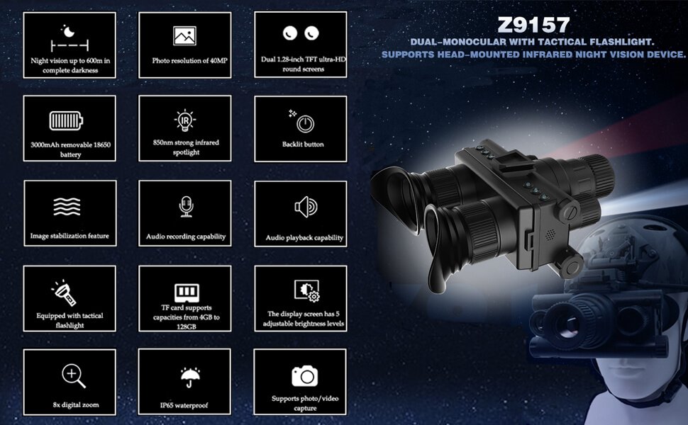 NightCrystal Z9157 Night Vision Goggles Dual-Monocular with Tactical Flashlight