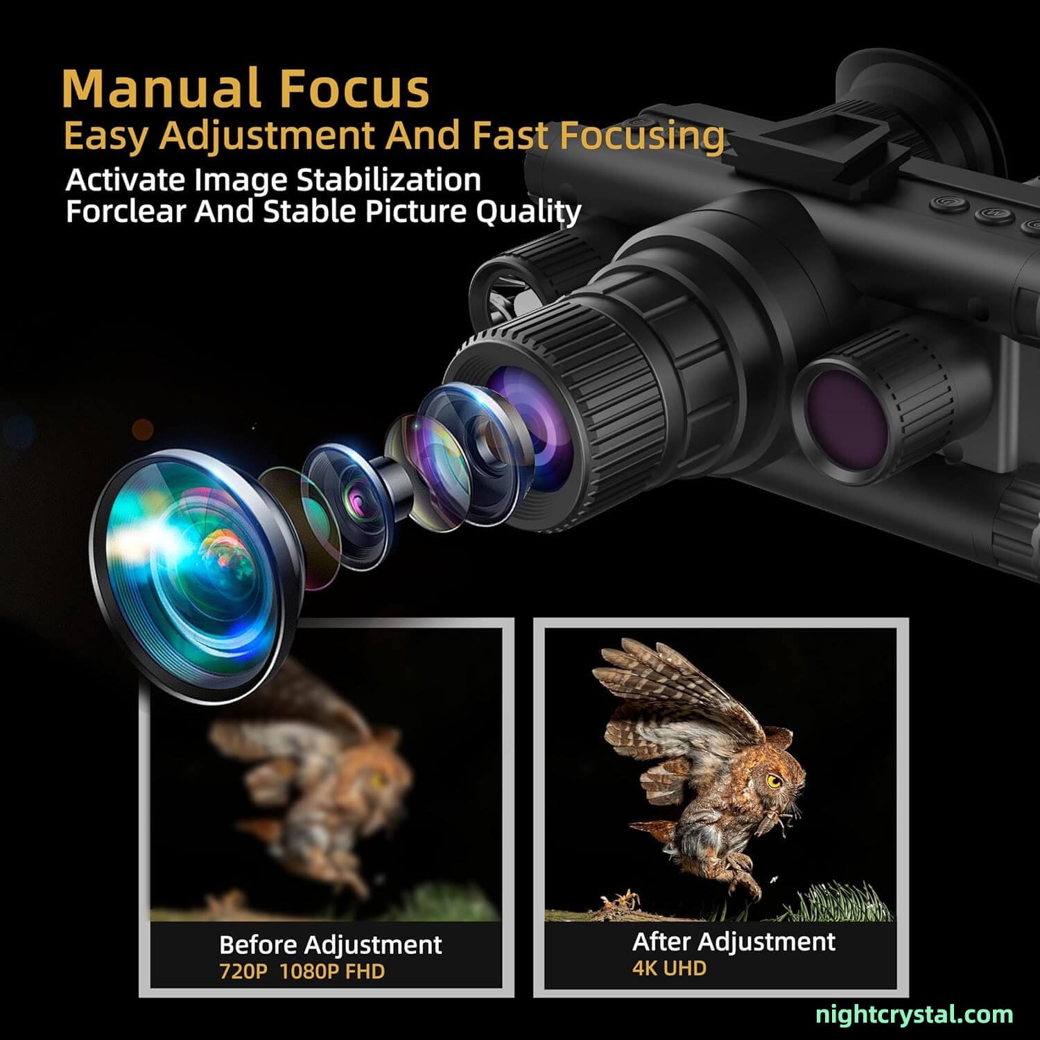 NightCrystal Z9157 Night Vision Goggles with Manual Focus Easy Adjustment and Fast Focusing